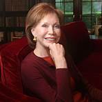 How old was Mary Tyler Moore when she died?1