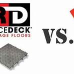 swisstrax flooring vs racedeck3