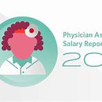 How much DO physicians make in 2021?4