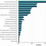 shelby companies ltd 45.96% of income tax rate uk 2019 20202