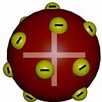 heisenberg modelo atomico1