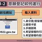 香港政府新冠肺炎疫苗接種預約網站3