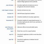 medical school acceptance rate4