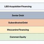 senior debt leverage ratio2