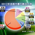 宜蘭火山爆發雞價格2