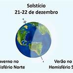 o que significa equinócio e solstício2