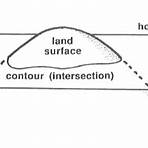 What are the features of a topographic map?2