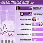 duchess of sussex daily mail2