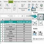 plots with a view in excel4