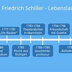 Friedrich Schiller3