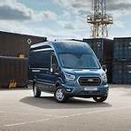 ford transit kastenwagen konfigurator1