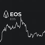 Eos Chater3