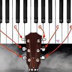 transposing key of e guitar chords to a d tuning piano1