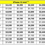 iphone 12 pro 回收價4