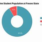 fresno state online courses2