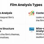 should you watch a movie for a film analysis essay rubric2