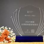 What are the Guangdong Financial Innovation Awards 2021?4