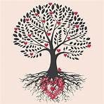 l'albero della vita significato simbolico4
