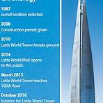 who owns lotte world tower entrance fee1