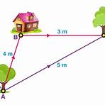 What is distance in physics?3