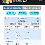 免費防毒軟體小紅傘中文版4