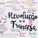 revolução francesa resumo mapa mental5