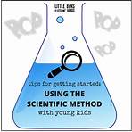 what are the elements of scientific method for kids poster making kit4