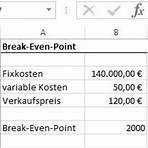 break even point tabelle2