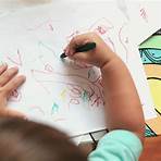 Why should a child take a drawing class?2