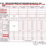 白居二是什麼意思3