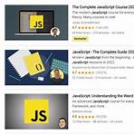 Who is the founder of JavaScript?3
