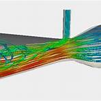 cfd software1