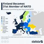 which countries are uefa members of nato current2