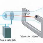 james chadwick teoria4