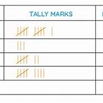 ted tally marks4