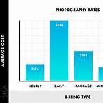 picture company rates2