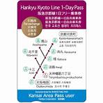 is hankyu kobe covered by japan rail pass for tourist2
