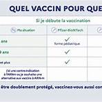 vaccin tracker france1