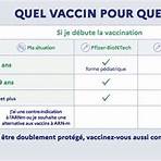 covid vaccin tracker1