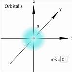 número quântico momento angular orbital4