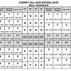 Cherry Hill High School East1