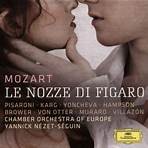Le nozze di Figaro1