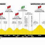 tour de france 2023 datum2