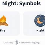 what are some of the main themes in the book night by chicago2