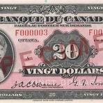 What is a Canadian dollar / Loonies currency code?2
