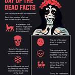 why is the monticello important day of the dead festival4
