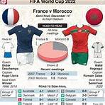can cameroon beat switzerland at the 2022 fifa world cup 2014 schedule today2