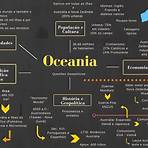 oceania mapa mental4