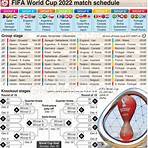 can cameroon beat switzerland at the 2022 fifa world cup 2014 schedule today1