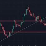 dxy dollar index2